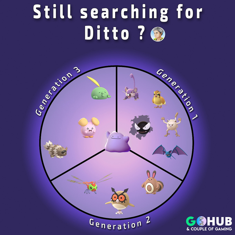 General Chat Where to find ditto I am exhausted finding it Archives